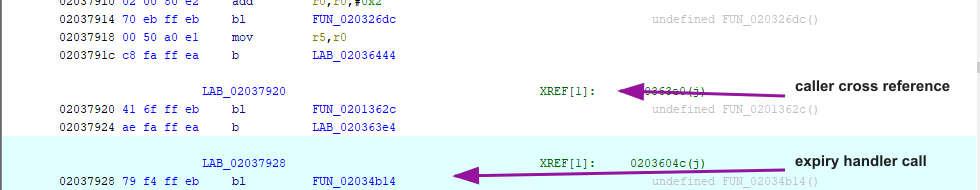 The original BL instruction, its caller cross reference and expiry-handler target, annotated with direct pointers.