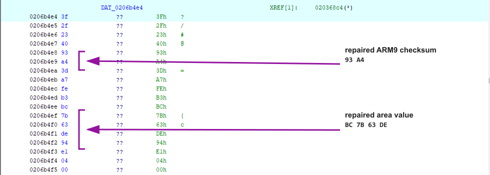The repaired checksum and area-value byte ranges, annotated with exact values and direct pointers.